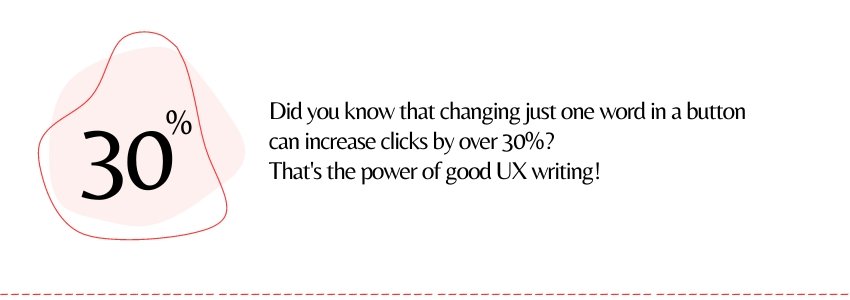 …. And Yes, UX Writing Helps in User-Friendly Websites_ColorWhistle
