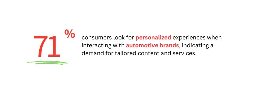 6 Must-Have Features For Modern Automotive Websites - Automotive brands - Colorwhistle