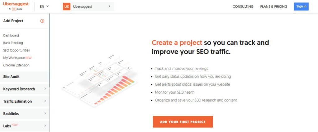 AI Alternatives for Google Ads Keyword Tool (Ubersuggest) - ColorWhistle