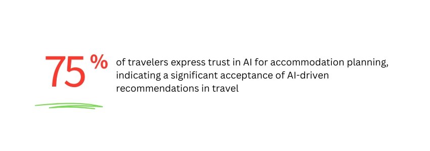 AI Workflow Automation for Travel Booking Systems (AI in travel statistics) - ColorWhistle