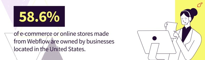 All-in-one Webflow Statistics in 2025 (Webflow e-commerce Statistics) - ColorWhistle