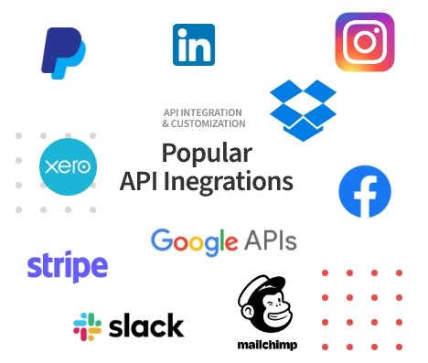 Custom API Development Services Company - ColorWhistle Custom API Development Services Company - ColorWhistle