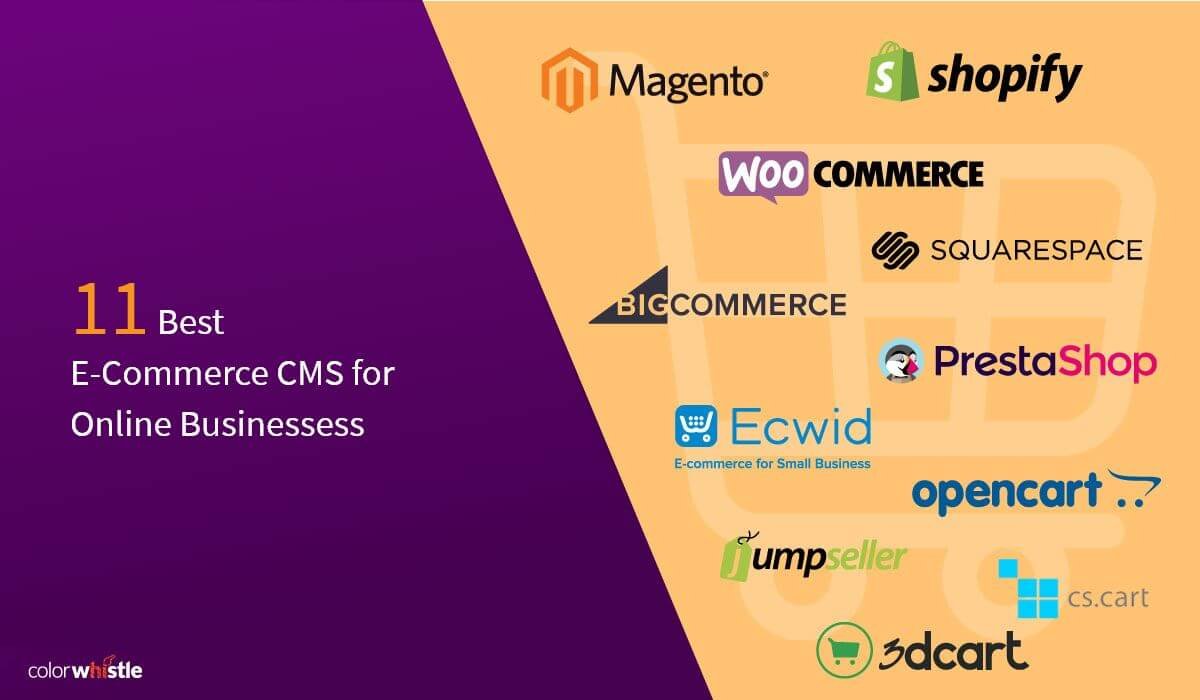Best eCommerce CMS Platforms