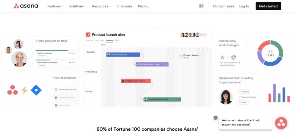 Checklist to Outsource WordPress Development (Asana) - ColorWhistle