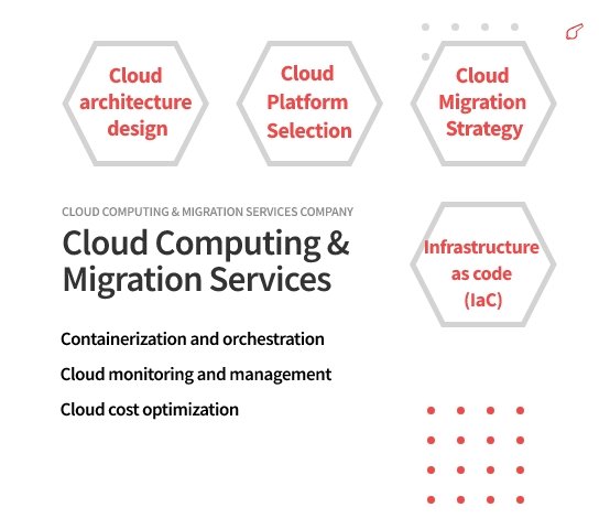 Cloud Computing and Migration Services - ColorWhistle Cloud Computing and Migration Services - ColorWhistle