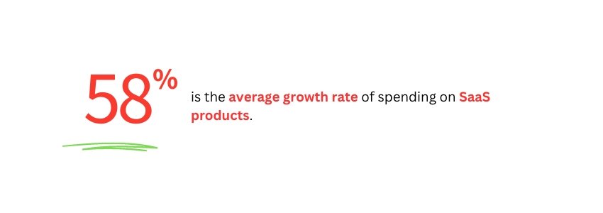Comparing Open Source And SaaS Options For Auto Parts E-Commerce (SaaS Stat) - Colorwhistle