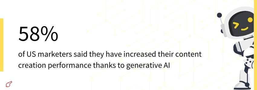 Content Marketing Statistics (AI in content marketing) - ColorWhistle