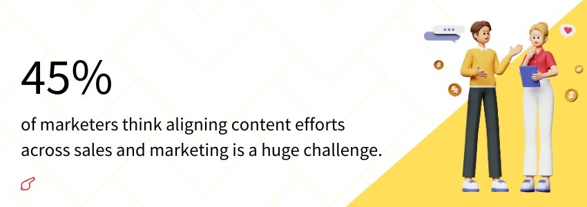 Content Marketing Statistics (Challenge) - ColorWhistle