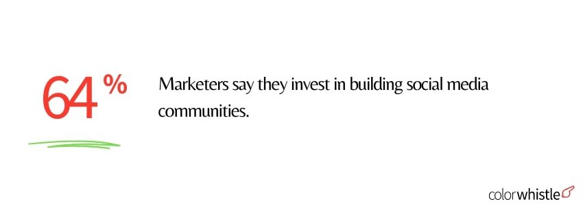 Crucial Marketing Strategies for SaaS Beginners(Marketers invests in Social Media communities) - ColorWhistle