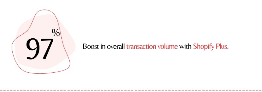 CW Byte (KNYA transaction) - ColorWhistle