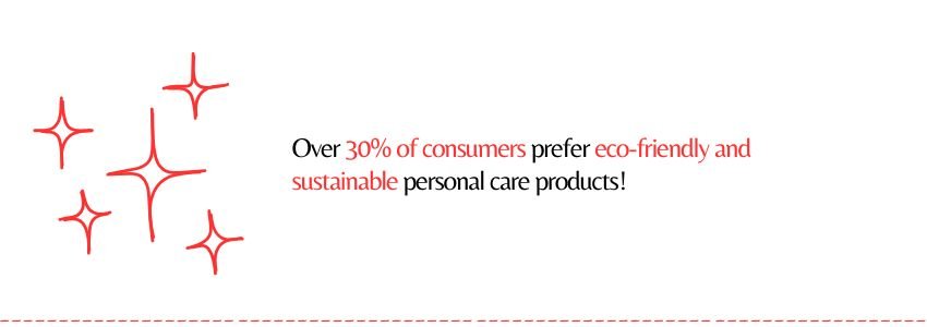 Revolutionizing Healthcare with Boie and Shopify A Clean Start for Innovation - ColorWhistle