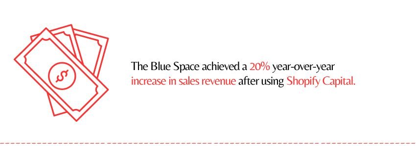 CW Byte (The Blue Space Revenue) - ColorWhistle