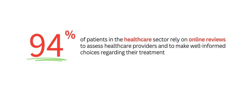 Designing Telemedicine Interfaces with Webflow - (Healthcare Online Reviews) - ColorWhistle