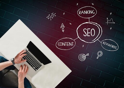 Digital Marketing for Food and Restaurant Businesses in Chicago (seo) - ColorWhistle