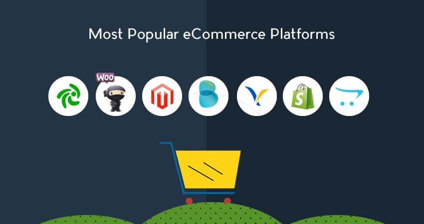 Top eCommerce Platforms Compared & Reviewed