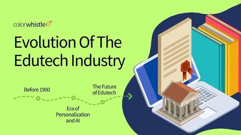 Evolution Of The Edutech Industry – A Detailed Timeline