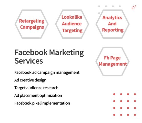 Facebook MarketingServices-ColorWhisle Facebook MarketingServices-ColorWhisle