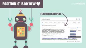 How to optimize Content for Google’s Featured Snippets?