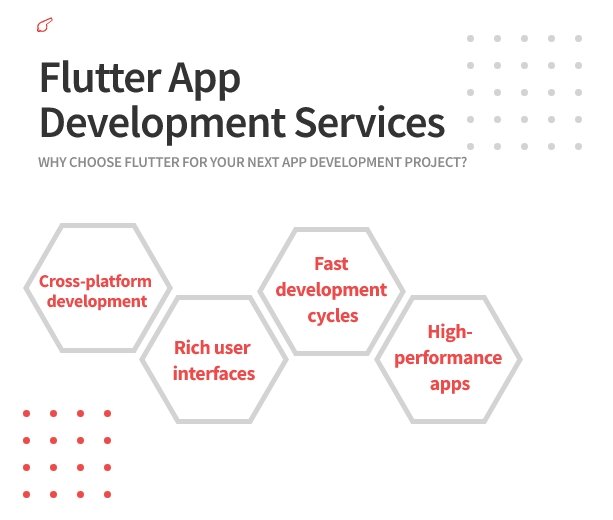 Flutter App Development Services - ColorWhistle Flutter App Development Services - ColorWhistle