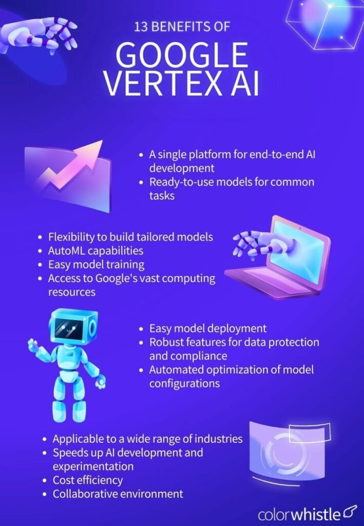Generative AI and How to Get Started with Google Vertex AI (Benefits) - ColorWhistle