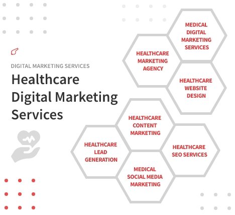 Healthcare Digital Marketing Services Company - ColorWhistle Healthcare Digital Marketing Services Company - ColorWhistle