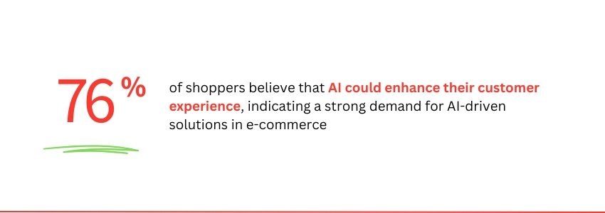 How AI Agents Are Revolutionizing eCommerce Customer Support - Beyond Chatbots (statistics) - ColorWhistle