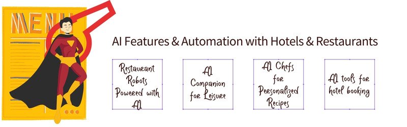 How ColorWhistle Envisions AI to Help Our Clients' Businesses (Hotels & Restaurants) - ColorWhistle
