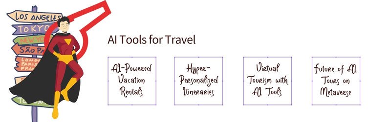 How ColorWhistle Envisions AI to Help Our Clients' Businesses (Travel) - ColorWhistle