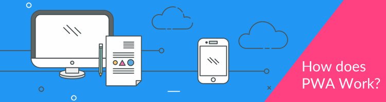 What Are Progressive Web Apps(How does progresssive web apps work) - ColorWhistle