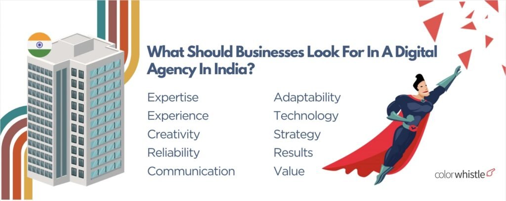 How To Choose the Best Website Development Company In India (criterias) - ColorWhistle
