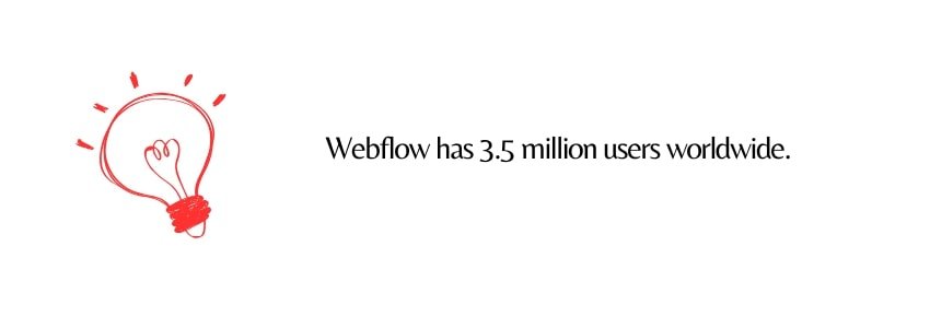 How to Choose the Right Webflow Agency for Your Next Project (statistics) - ColorWhistle