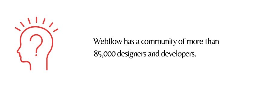 How to Choose the Right Webflow Agency for Your Next Project (webflow statistics) - ColorWhistle