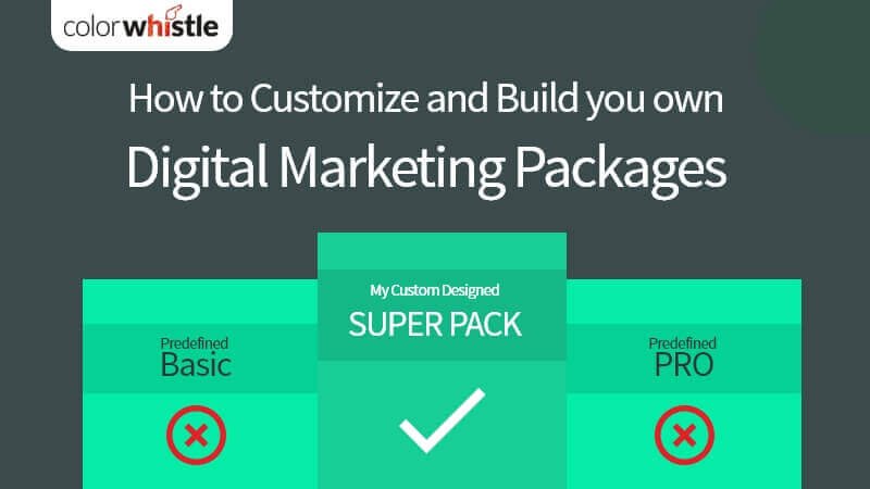 Digital Marketing Packages, Pricing Guide