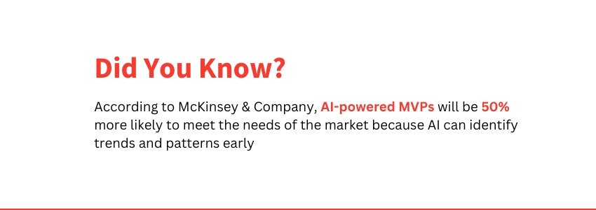 How to Develop Scalable AI-Powered MVPs (AI MVP Statistics) ColorWhistle