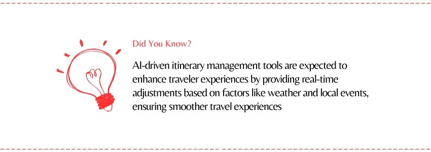 Itinerary Builder Software vs Tour Management Software (Travel Software Statistics) - ColorWhistle