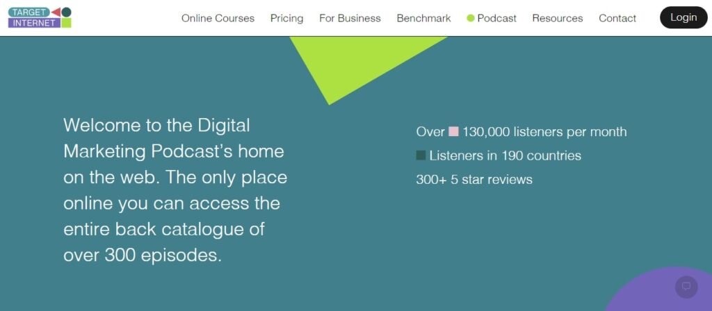 List of Podcasts for Digital Agency Marketing (Digital marketing podcast)- ColorWhistle