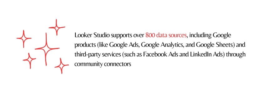 Looker Studio - Using Looker Studio for Marketing Analysis (Looker Studio Data Source Statistics) - ColorWhistle