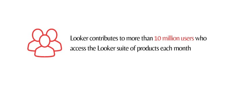 Looker Studio - Using Looker Studio for Marketing Analysis (Looker Studio Users Statistics) - ColorWhistle