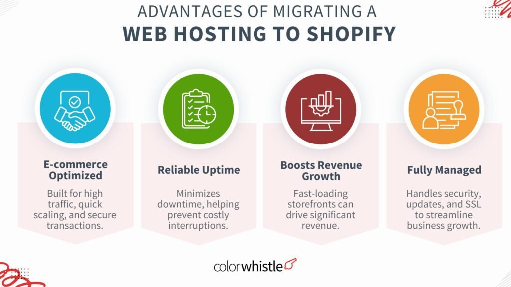 Advantages of Migrating a Web Hosting To Shopify - ColorWhistle