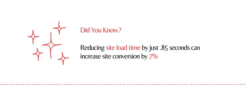Mobile Optimization & Scalability Secrets - Conversion Statistics - ColorWhistle