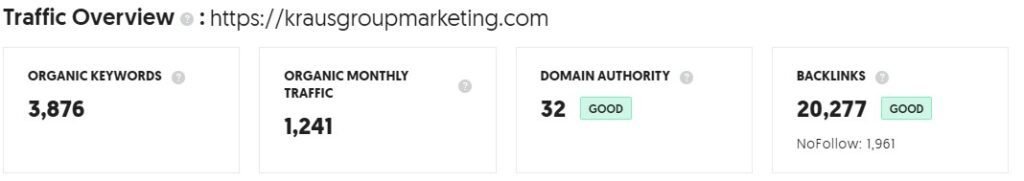 Real Estate Digital Marketing Agencies in the USA(Krausgroup Traffic) - ColorWhistle