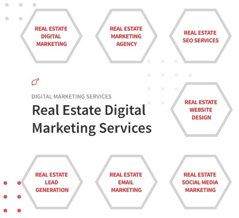 Real Estate Digital Marketing Services Company - ColorWhistle Real Estate Digital Marketing Services Company - ColorWhistle