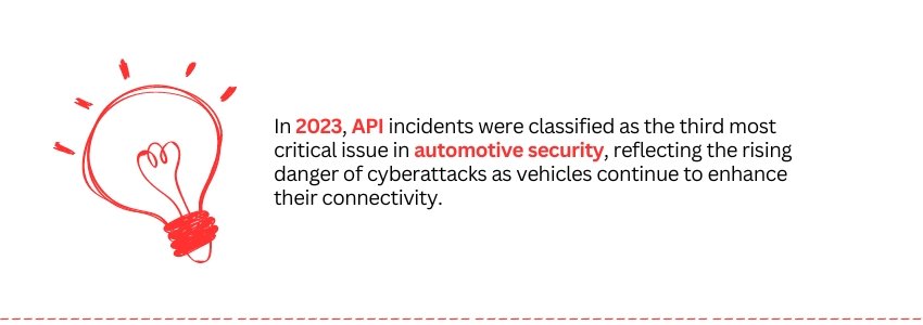 The Importance Of API In Automotive CRM Integrations (Automotive security) - ColorWhistle