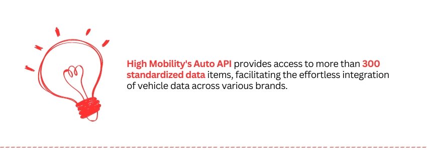 The Importance Of API In Automotive CRM Integrations (High mobility) - ColorWhitsle
