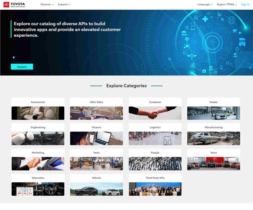 The Importance Of API In Automotive CRM Integrations (Toyota) - ColorWhistle