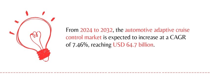 The Role of AI in Automotive Safety - Automotive adaptive cruise control stat - Colorwhistle