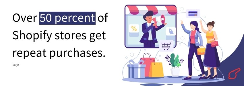 Top 15 Shopify Stats to Know in 2025 (Repeat Purchases on Shopify) - ColorWhistle