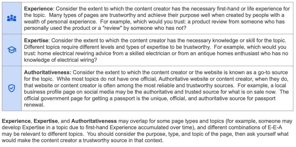 Understanding Google’s E-E-A-T for Travel Websites Experience, Expertise, Authority, Trustworthiness (Guidelines) - ColorWhistle