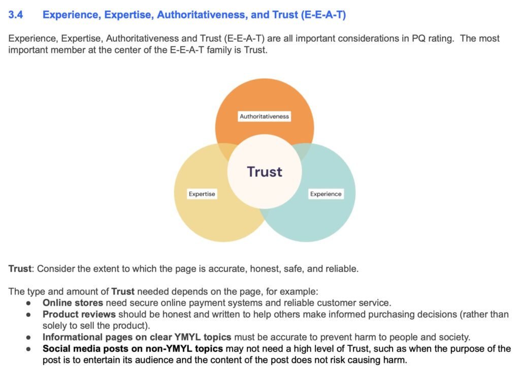 Understanding Google’s E-E-A-T for Travel Websites Experience, Expertise, Authority, Trustworthiness (Tips) - ColorWhistle