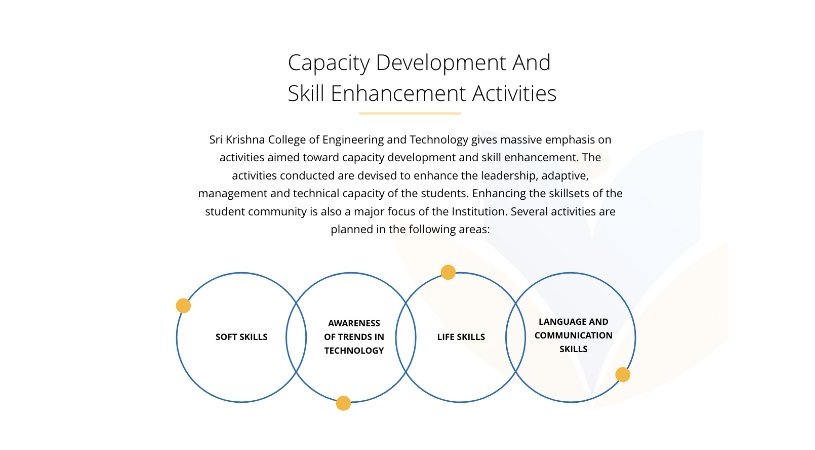 Website Development Results for Sri Krishna College of Engineering and Technology-Coimbatore-Colorwhistle-1 Website Development Results for Sri Krishna College of Engineering and Technology-Coimbatore-Colorwhistle-1